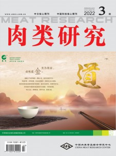 点击查看肉类研究